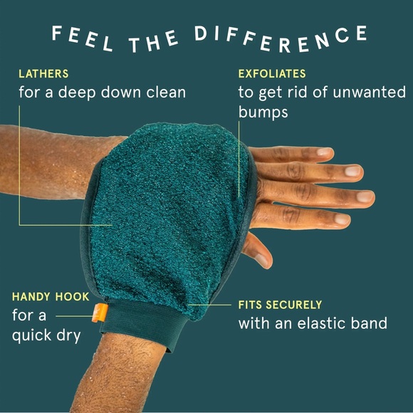 NWT Cleanlogic Sport Grooming and Body Mitt - Picture 2 of 9